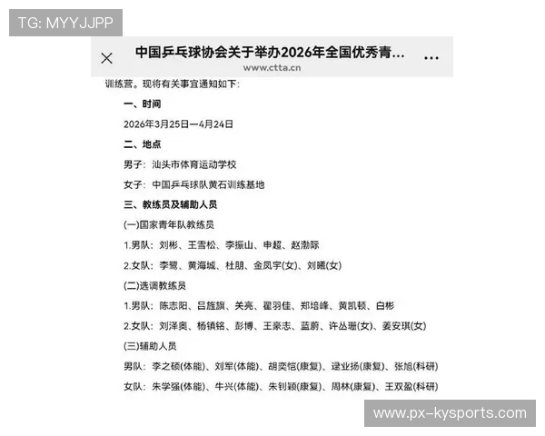 2026年羽毛球全国青训营优秀营员国家训练营名单第十一轮更新公布
